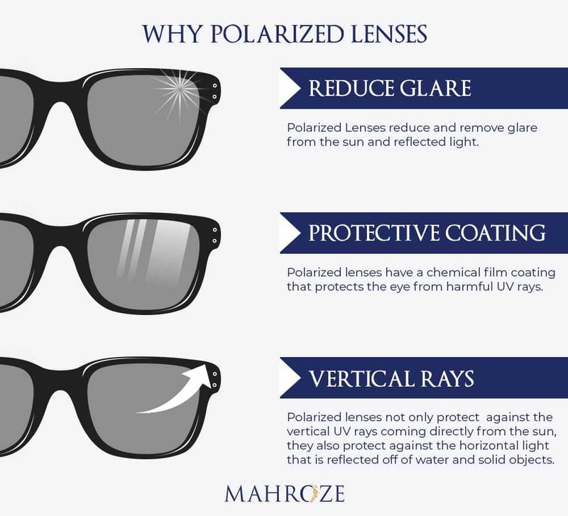 Men Polarized Sunglasses - New Arrivals